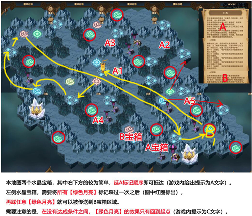 《剑与远征》时光之巅凄风谷地打法及路线详解