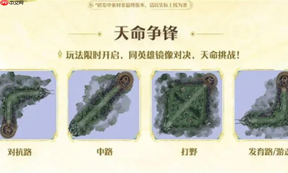 王者营地打卡签到位置在哪